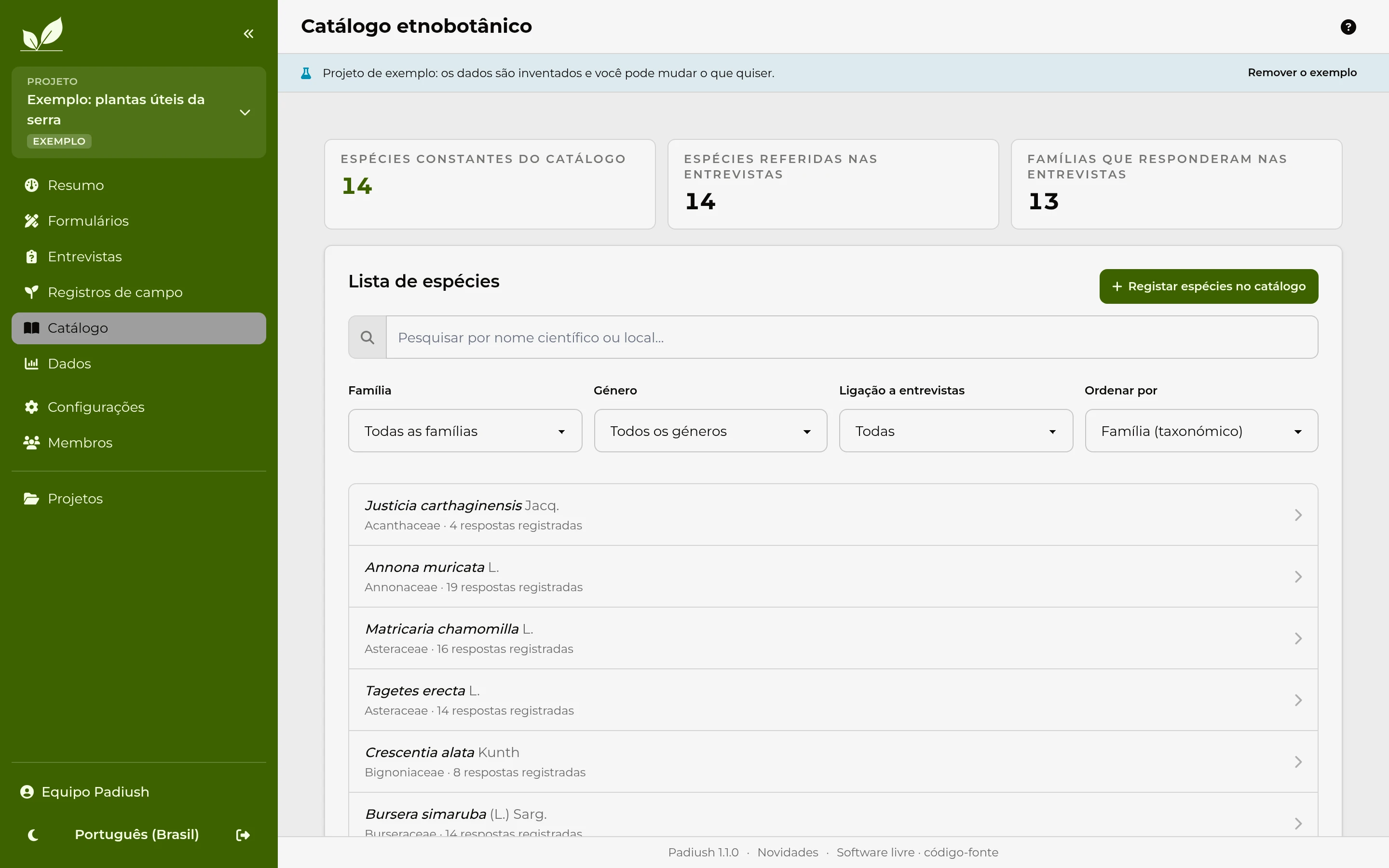Catálogo de espécies do projeto, com nome científico, autoria e família botânica.